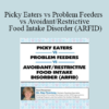 Dr. Kay A. Toomey - Picky Eaters vs Problem Feeders vs Avoidant/Restrictive Food Intake Disorder (ARFID)