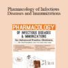 Dr. Paul Langlois - Pharmacology of Infectious Diseases and Immunizations