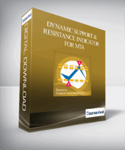 Dynamic Support and Resistance Indicator for MT4