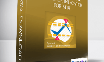 Dynamic Support and Resistance Indicator for MT4