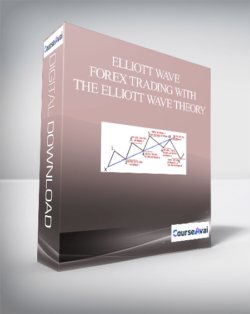 Elliott Wave – Forex Trading With The Elliott Wave Theory