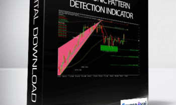 Harmonic Pattern Detection Indicator