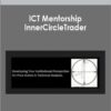 ICT Mentorship - InnerCircleTrader