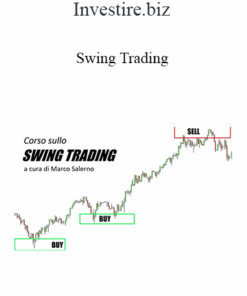 Investire.biz - Swing Trading