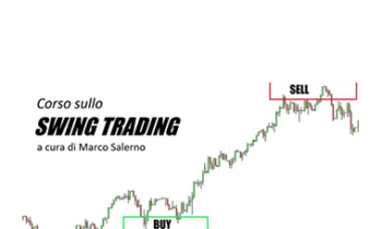 Investire.biz - Swing Trading