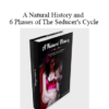 James Marshall - A Natural History and 6 Phases of The Seducer's Cycle