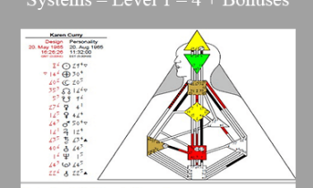 Karen Curry – Human Design for Everyone Training Systems – Level 1 – 4 + Bonuses
