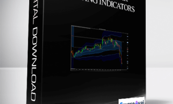 Lizard Trader – Leading Indicators