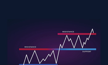 Luca Bardolla - Strategia Forex