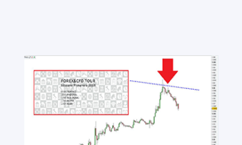 Luca Discacciati - Supporti E Resistenze Evolute