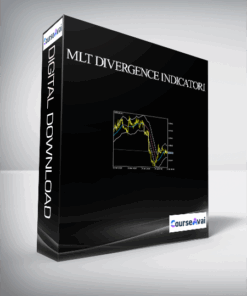 MLT Divergence Indicator