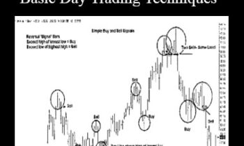 Michael Jenkins – Basic Day Trading Techniques