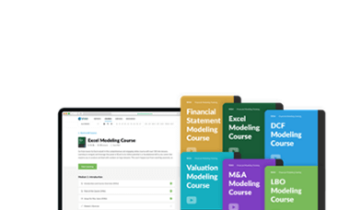 Patrick Curtis - Full Training Package - 10 Courses