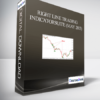 Right Line Trading IndicatorSuite (May 2015)