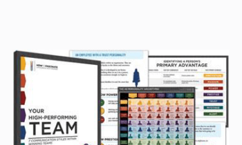 Sally Hogshead - Your High-Performing Team