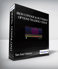 San Jose Options – Iron Condor & Butterfly Options Trading Videos