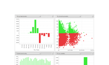 Serghey Magalà - Sviluppo Ea Fist Kiss