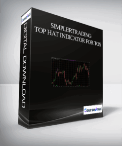 Simplertrading – Top Hat Indicator For TOS