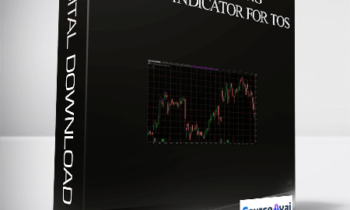 Simplertrading – Top Hat Indicator For TOS