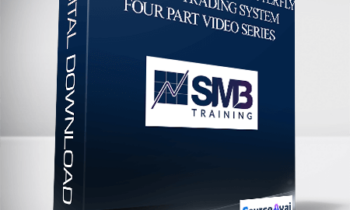 The Heart Friendly Butterfly Options Trading System Four Part Video Series