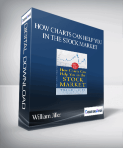 William Jiller – How Charts Can Help You in the Stock Market