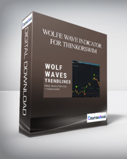 Wolfe Wave Indicator for ThinkorSwim