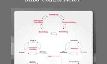 Wyatt Woodsmall & Eben Pagan – Mind Control Notes