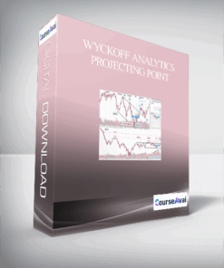 Wyckoff Analytics – Projecting Point-and-Figure Price Targets Across Multiple Time Frames – PnF Part II