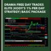 Drama Free Day Trades ELITE (Kody’s 1% Per Day Strategy) Basic Package  -  Simpler Trading