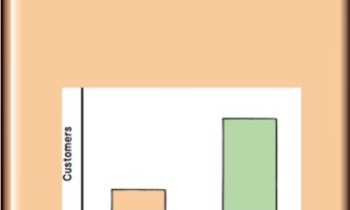 Google My Business Execution Plan  -  Shawn Joshi