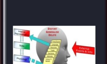 NLP Sales 2022  -  Eli Wilde