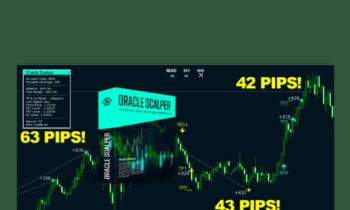 Oracle Scalper Kit EA  -  Oliver Murphy