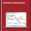 Support & Resistance  -  Brian Houston