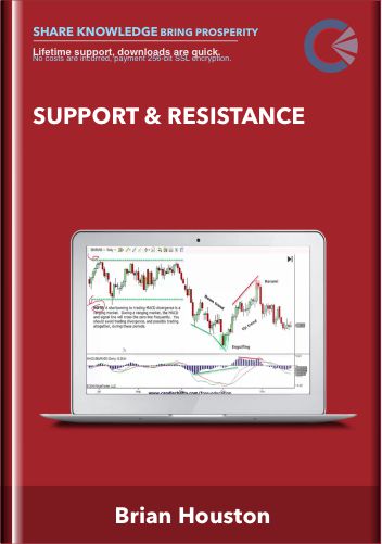 Support & Resistance  -  Brian Houston