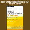 Best Trades course contents  - Day Trading Insight  -  Al Brooks