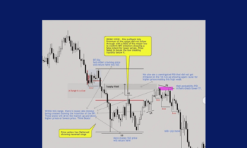 Not Just A Trade  -  NJAT