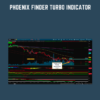 Phoenix Finder Turbo Indicator  -  Simpler Trading  - Danielle Shay’s