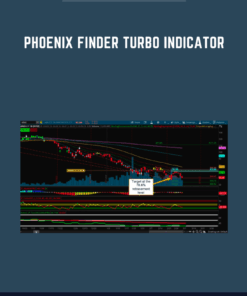 Phoenix Finder Turbo Indicator  -  Simpler Trading  - Danielle Shay’s