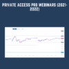 Private Access Pro Webinars (2021 - 2022)  -  Traderlion