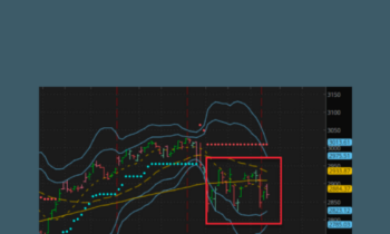 Profit Recycling 2.0 ELITE  -  Allison Ostrander - Simpler Trading –