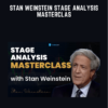 Stan Weinstein Stage Analysis Masterclas  -  TraderLion