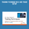 Trading Technique No.2 ABC Trade Setup  -  Gary Dayton