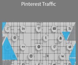 HumanProofDesigns – Pinterest Traffic