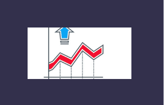 Mean Reversion Strategy Course With The Chartist