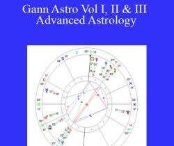 Stockcyclesforecast – Gann Astro Vol I, II & III – Advanced Astrology