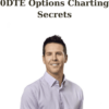 0DTE Options Charting Secrets By Simpler Trading