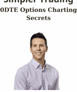 0DTE Options Charting Secrets By Simpler Trading