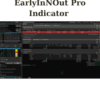 EarlyInNOut Pro Indicator By Simpler Trading