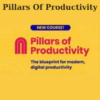 Pillars Of Productivity By Tiago Forte