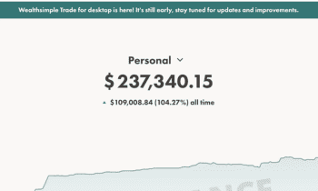 Stock Market Course By Sara Finance